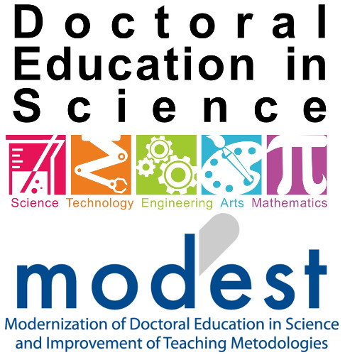 modest training apr2020 fig