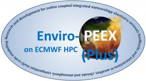 202409_EnviroPEEX(Plus)-ECMWF-logo