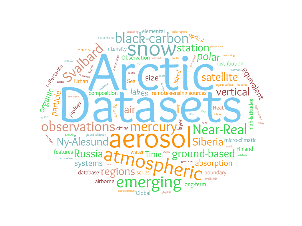 Arctic Datasets v7 ellipse